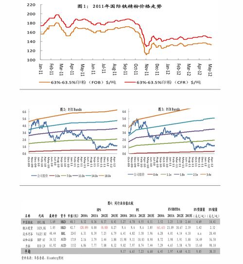 电商服务龙头迎新生，宝尊电商（9991.HK）业务结构性改善展现增长韧性