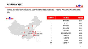 洞悉数字脉搏 199IT互联网数据资讯中心与网络服务新纪元