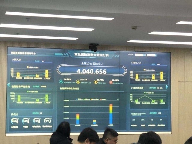 数字山东 从大数据到大未来的华丽蜕变